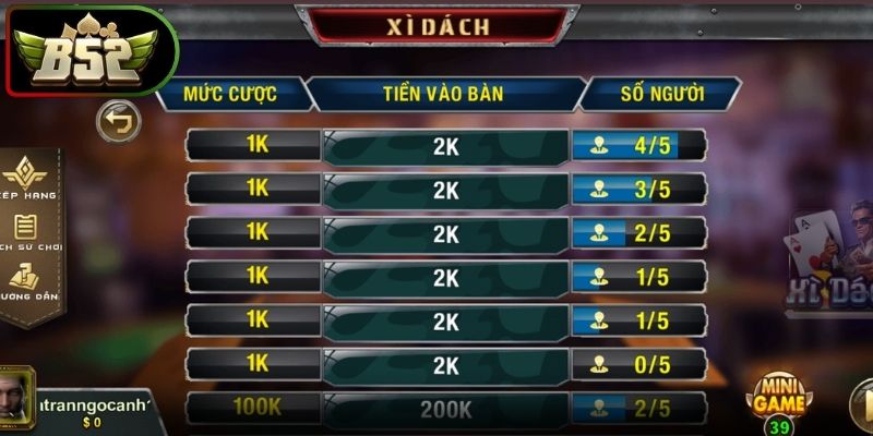 Sự ra đời của trò chơi xì dách B52 